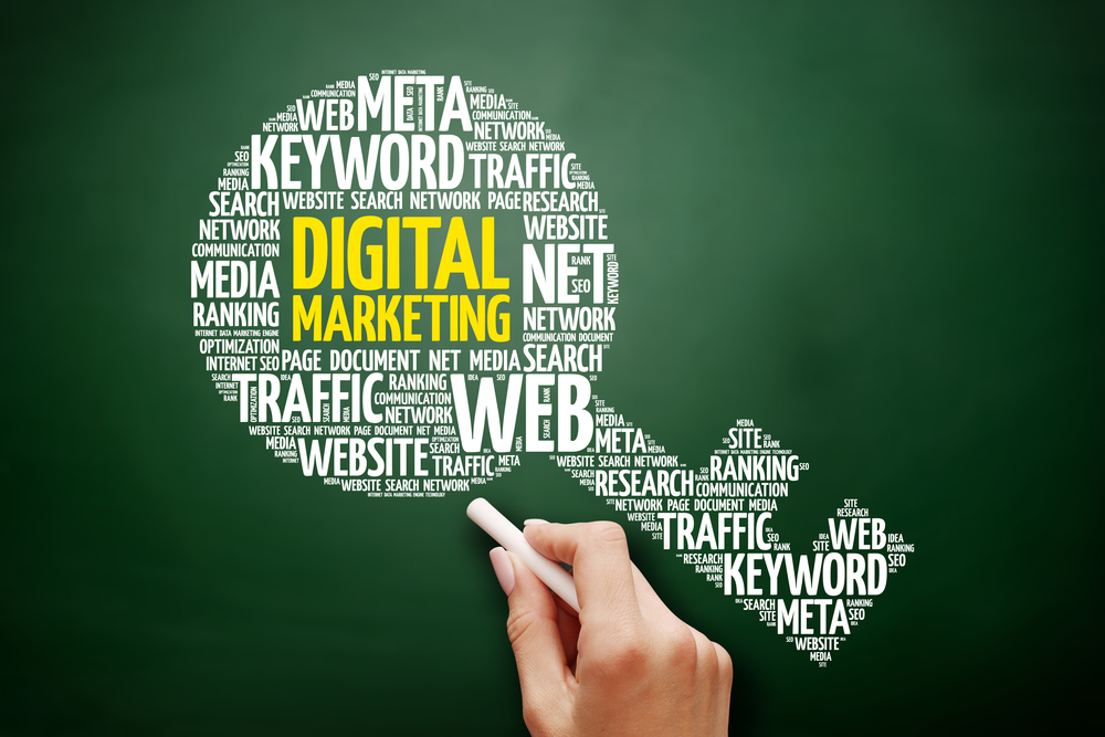 How Blogs Drive Traffic to Your Site
